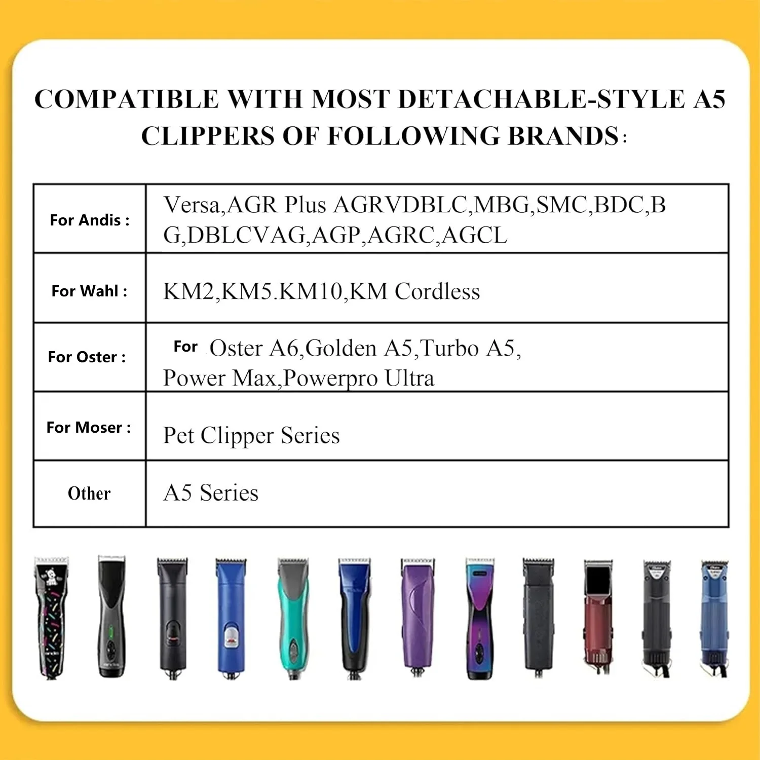 10/15/30/40/4FC/5FC/7FC/3-3/4F - Hair Clipper Ceramic Blade Replacement avaliação e preço