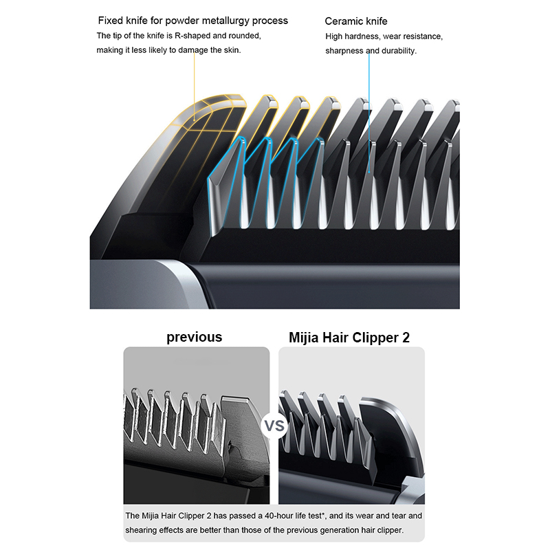 Xiaomi mijia máquina de cortar - Cordless Hair Clippers Professional Barber avaliação e preço