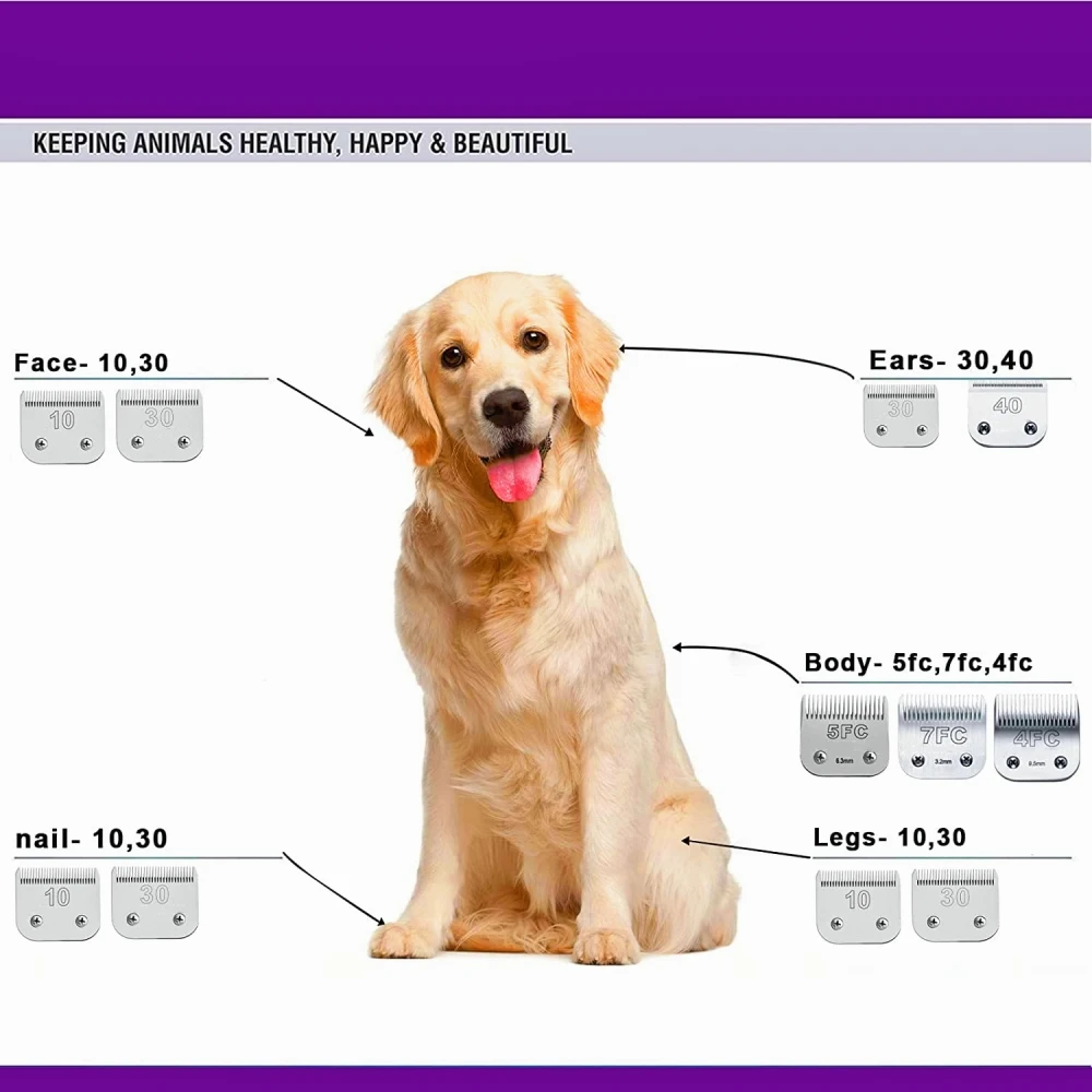 Pet Dog Grooming Clipper Lâmin - Hair Clipper Ceramic Blade Replacement avaliação e preço